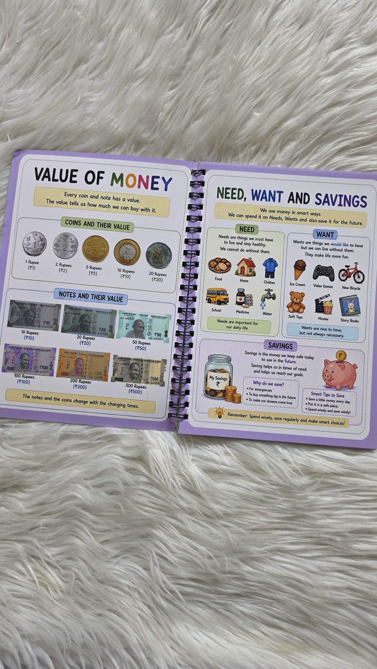A Funny thing called " Money "